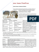 % Derechos Humanos Bases Filosoficas