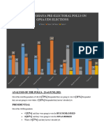 Pre-Electoral Polls GPSA-UDS