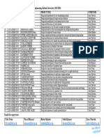 Project Titles List BME 2024-1