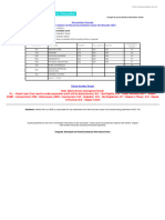 CBSE - Senior School Certificate Examination (Class XII) Results 2024