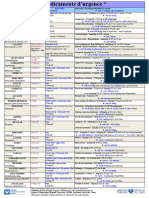 Médicaments Urgences Vitales Pédiatriques Trousseau de Poche