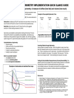 Spirometry Quick Glance Guide