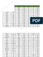 Lista de Medicamentos de Referência