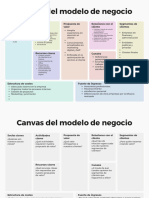 Canvas de Modelo de Negocio Tabla para Estrategia Planeación Negocio Pastel - 20231216 - 163103 - 0000