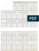 Class Routine of Department of Textile Engineering Fall 2024 (V-2)