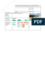 WRE - CO1 - UO1h (I) - Study Material