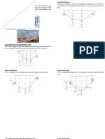 Notes CE311CABLESARCHES