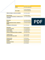 Calendario de Tematicas