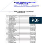 Organizational Chart