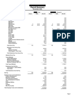 Payroll Summary Nov 2020 Client#55