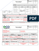 Formato - Caracterización de Procesos