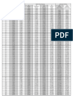 Interest Factor Tables1