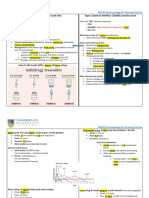 EXAM 1 Pharmacology