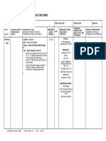 Signalling Work Experience Record: Controlled Doc Number: WE02 Version Number 01 Date 02/2013