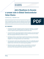 2024 India Semiconductor Readiness