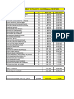 Listado Valores Multas Al 30-09-2024