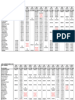 1704438229386-Dn PTT Ac Emu Services Updated 04.01.2024