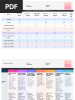 Plan Daniela-Alvarez 20-09-2024