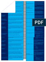 Cuadro Comparativo - TyF Del Lenguaje