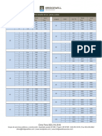 Tabla Dimensiones y Peso SYP