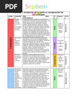 3° Dosificación Anual Ciclo 2024