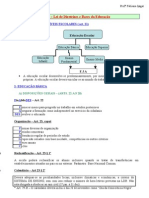 Resumo Da LDB - Prof Fabiana Lagar