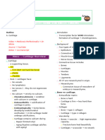 Cartilage Histology - Types - Mnemonic - Medicosis Perfectionalis