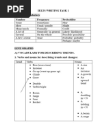 Ielts Writing Task 1