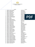 Lista de Postulnates para Actualización