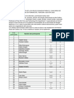 Seleccionados Concurso de Artistas para Artistas 24