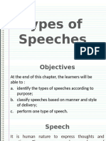 Types of Speeches For Discussion Module 6 (Start With This Before The Speech Styles)