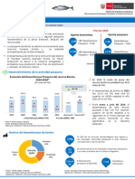 74 3. Ficha Recurso Bonito - JUNIO 2024 revJV