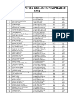 Updated Final Graduation List 01.09.2024