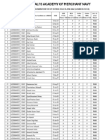 All GP Fresh Candidates Result June 2022 CAAMN