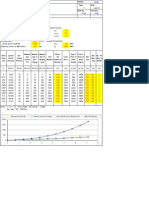 Abutment Wall Design