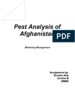 PEST Analysis Assignmnt