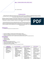 Conociendo Mis Derechos 2024