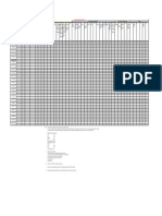 Bridge Inspection Proforma - Final