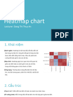 10 Heatmap