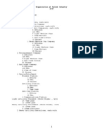 Organization of Polish Infantry 1939