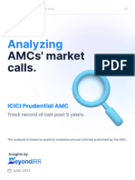 Market Outlook Amc