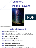 Astronomy Chapter 1: Charting The Heavens Slides