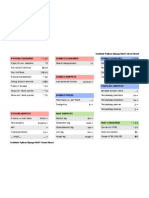 TextMate Python/Django Cheat Sheet