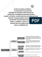 Clasificación DB - Sánchez - Abad - Guadalupe