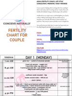 Gayathri - Fertility Diet