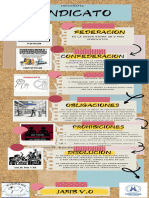 Infografia Sobre El Sindicato