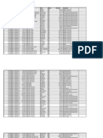 Filer CPF ID Filer Full Name Reverse Date Vendor City State Amount Purpose