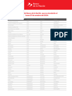 Lista de Agencias Del Banco de La Nación Que No Atenderán El 7 de Octubre