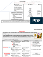 Fiche Pédagogique ch2 Chimie Extraction Séparation Et Identification Des Espèces Chimique