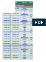 Vademecum Anticonceptivos Hormonales